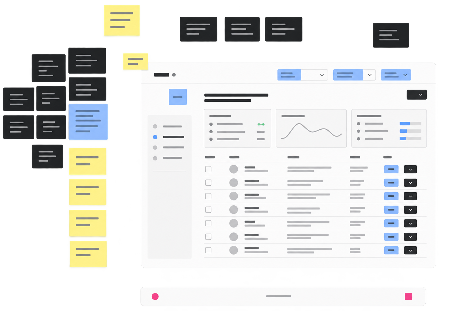 Anonymized product interface board with notes and dashboard structure